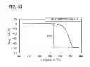 Fig. 40 - Organometallic complex, light-emitting element, light-emitting device, electronic device, and lighting device