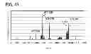 Fig. 41 - Organometallic complex, light-emitting element, light-emitting device, electronic device, and lighting device