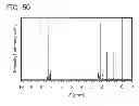 Fig. 45 - Organometallic complex, light-emitting element, light-emitting device, electronic device, and lighting device