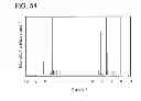 Fig. 49 - Organometallic complex, light-emitting element, light-emitting device, electronic device, and lighting device