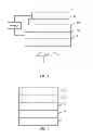 Fig. 02 - Benzodithiophene organic semiconductive material and its preparation method and use