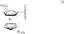 Fig. 05 - Allyl complexes for use in coupling reactions
