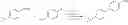 Fig. 136 - Allyl complexes for use in coupling reactions
