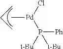 Fig. 28 - Allyl complexes for use in coupling reactions