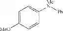 Fig. 56 - Allyl complexes for use in coupling reactions