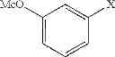 Fig. 69 - Allyl complexes for use in coupling reactions