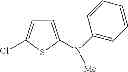Fig. 96 - Allyl complexes for use in coupling reactions