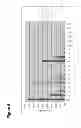 Fig. 09 - Recombinant Microalgae Cells Producing Novel Oils