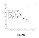 Fig. 06 - Efficient processes for large scale preparation of phosphaplatins antitumor agents