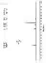 Fig. 40 - Method for the synthesis of an amino acetal