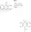 Fig. 07 - Electrocarboxylation synthesis for obtaining intermediates useful for the synthesis of SPAN derivatives