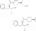 Fig. 04 - Process for the preparation of nateglinide