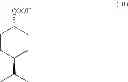 Fig. 07 - Process for the preparation of nateglinide