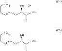 Fig. 08 - Process for the preparation of nateglinide