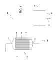 Fig. 02 - PROCESS FOR PRODUCING ETHANOL IN A REACTOR HAVING A CONSTANT TEMPERATURE