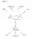 Fig. 02 - Methods for suppressing isomerization of olefin metathesis products