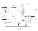 Fig. 02 - Integrated process for the preparation of an aromatic product