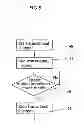 Fig. 09 - Apparatus and method to visually view high-dose-radiation apparatus used to verify quality assurance