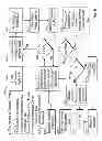 Fig. 09 - System and method for treating heart tissue