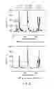 Fig. 30 - Imaging and evaluating embryos, oocytes, and stem cells