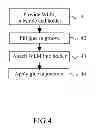 Fig. 04 - WATERPROOF ENDOSCOPE AND A METHOD OF MANUFACTURING THE SAME