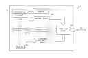 Fig. 01 - Physiological status indicator apparatus and method