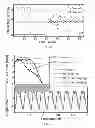 Fig. 09 - System, method and apparatus for tracking targets during treatment using a radar motion sensor