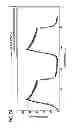 Fig. 09 - CUFF AND METHOD OF OBSERVING A TISSUE UNDER PRESSURE BY USING THE SAME