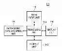 Fig. 01 - FORMING VECTOR INFORMATION BASED ON VECTOR DOPPLER IN ULTRASOUND SYSTEM
