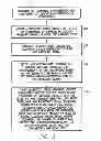 Fig. 03 - System and method for discriminating hypervolemia, hypervolemia and euvolemia using an implantable medical device