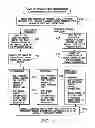 Fig. 04 - System and method for discriminating hypervolemia, hypervolemia and euvolemia using an implantable medical device