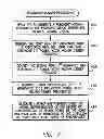 Fig. 08 - System and method for discriminating hypervolemia, hypervolemia and euvolemia using an implantable medical device