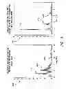 Fig. 09 - System and method for discriminating hypervolemia, hypervolemia and euvolemia using an implantable medical device