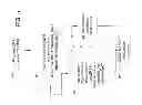 Fig. 07 - Threshold adjustment schemes for acute ischemia detection