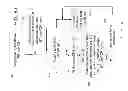 Fig. 08 - Threshold adjustment schemes for acute ischemia detection