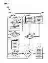 Fig. 08 - Fault tolerant pacing