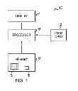 Fig. 02 - Command Interface