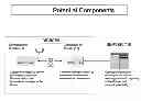 Fig. 01 - METHODS FOR LOCATION IDENTIFICATION OF RENEWABLE ENERGY SYSTEMS