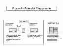 Fig. 03 - METHODS FOR LOCATION IDENTIFICATION OF RENEWABLE ENERGY SYSTEMS