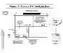 Fig. 04 - METHODS FOR LOCATION IDENTIFICATION OF RENEWABLE ENERGY SYSTEMS