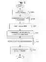 Fig. 07 - SIMULATING AND TESTING AVIONICS