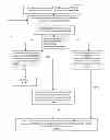 Fig. 01 - Automatic disclosure detection