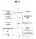Fig. 02 - Automatic disclosure detection