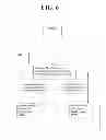 Fig. 07 - Automatic disclosure detection