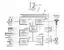 Fig. 01 - VIRTUAL SAMPLE CABINET SYSTEM AND METHOD FOR PRESCRIPTION DRUG MARKETING