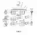 Fig. 02 - VIRTUAL SAMPLE CABINET SYSTEM AND METHOD FOR PRESCRIPTION DRUG MARKETING