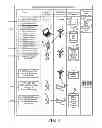 Fig. 04 - VIRTUAL SAMPLE CABINET SYSTEM AND METHOD FOR PRESCRIPTION DRUG MARKETING