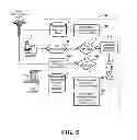 Fig. 06 - VIRTUAL SAMPLE CABINET SYSTEM AND METHOD FOR PRESCRIPTION DRUG MARKETING