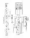 Fig. 04 - Method and Apparatus for Improved Control Over On-Line Reservations of Rental Vehicles