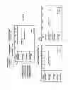 Fig. 05 - Method and Apparatus for Improved Control Over On-Line Reservations of Rental Vehicles